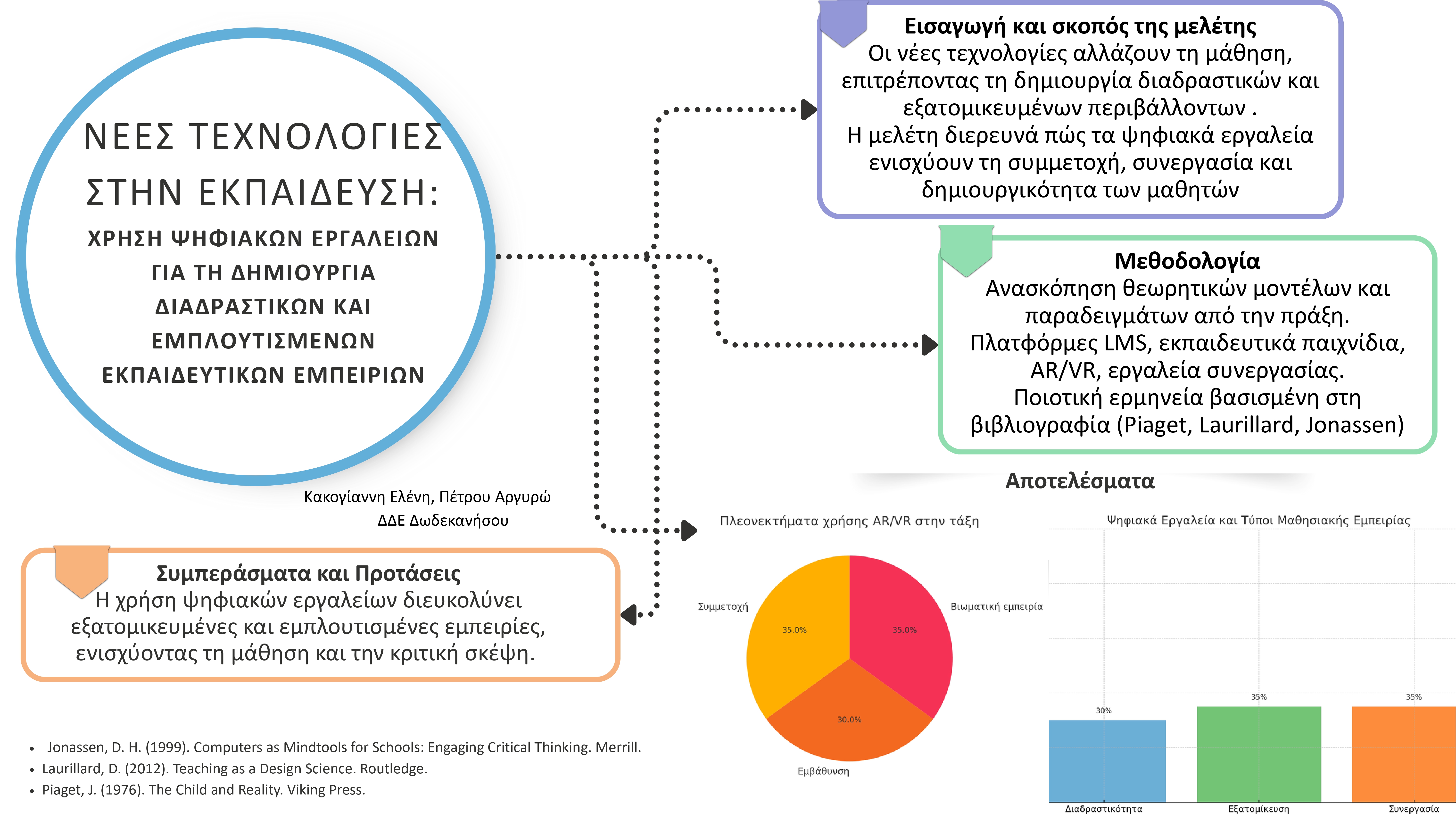 eposter2