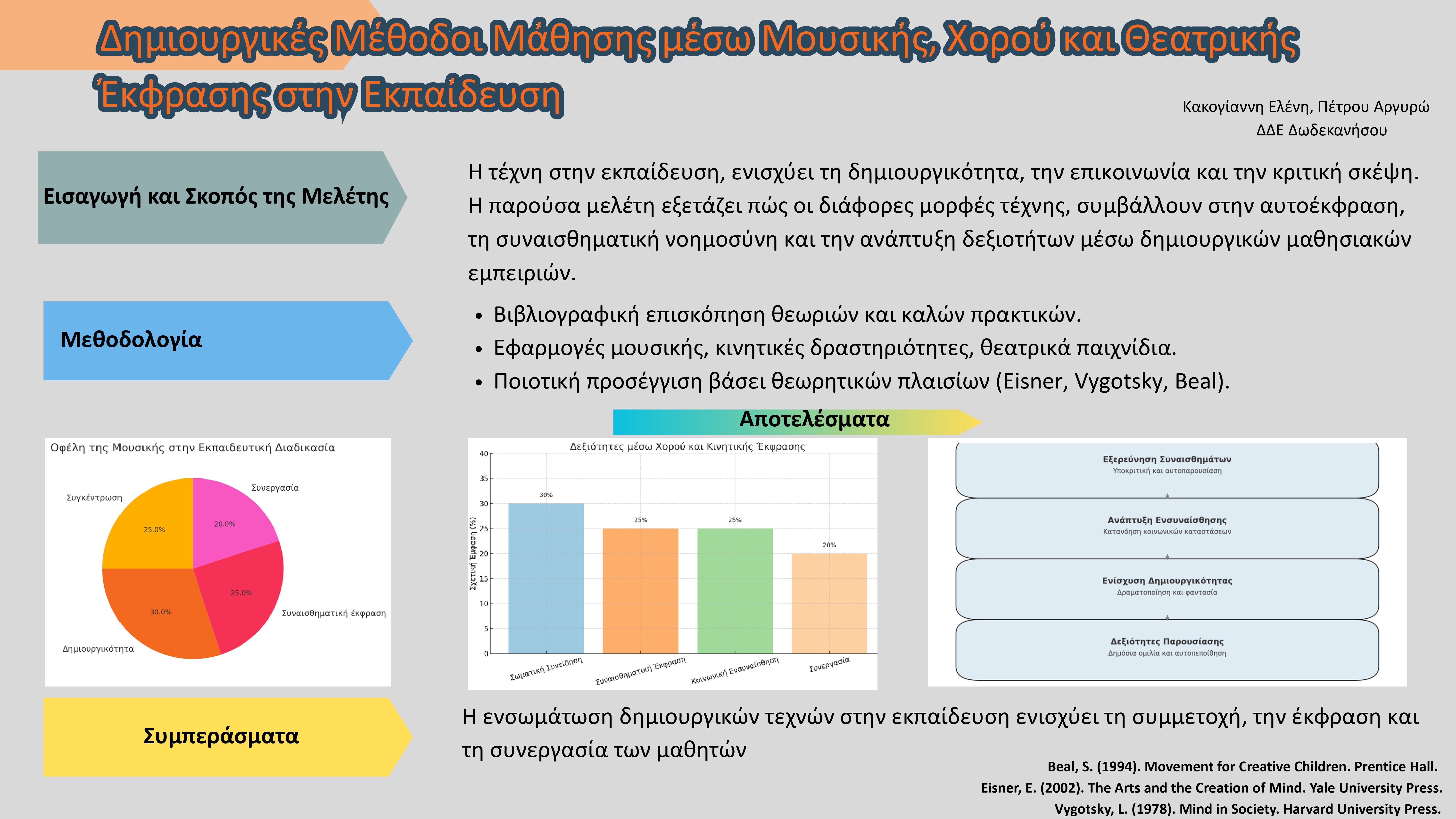 eposter3